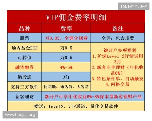 欧博开户优惠条件及流程指南帮助新手快速顺利开户
