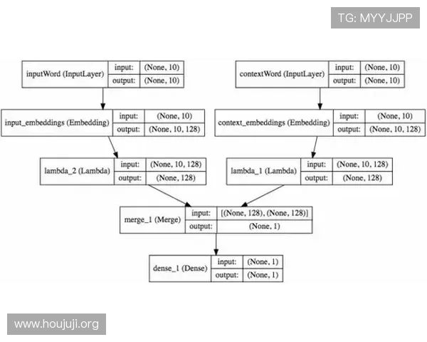 欧博开户流程图解帮助用户直观理解注册全过程