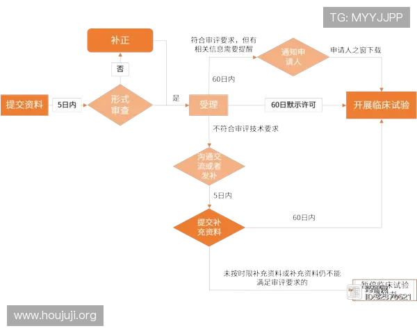 欧博app登录入口官网下载详细指南,快速注册与登录流程全解析