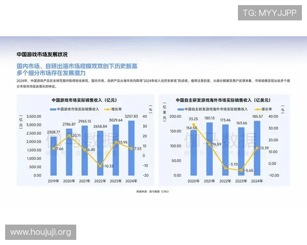 欧博中国大陆总代理在游戏行业中的角色与未来发展趋势详解