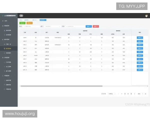 欧博管理系统在企业财务与人力资源管理中的应用优势