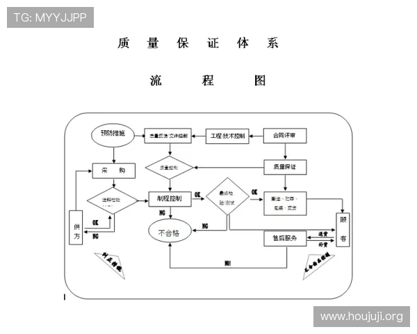 欧博网站维护流程详解及常见故障排查方法