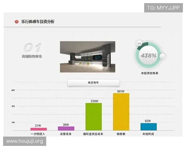 欧博代理系统官方入口的优势分析，为什么选择官方入口进行代理操作