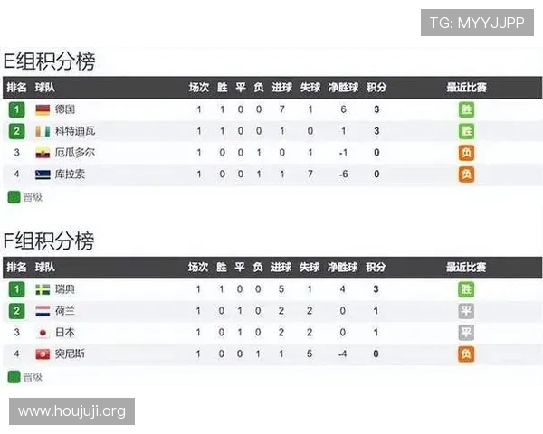 德国VS科特迪瓦世界杯比赛全场比分结果及比赛过程中的重要事件